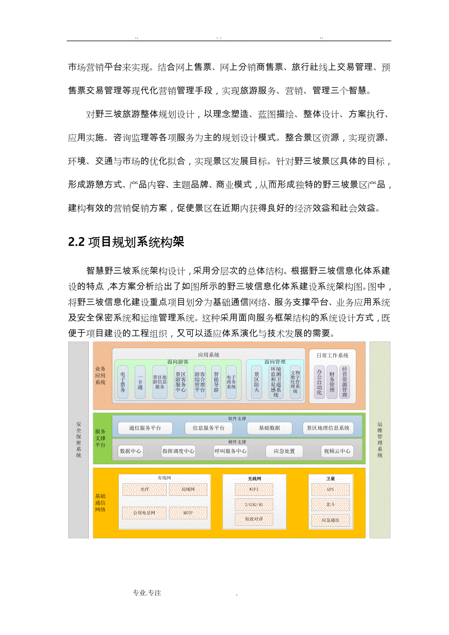 野三坡智慧旅游建设方案详细_第4页