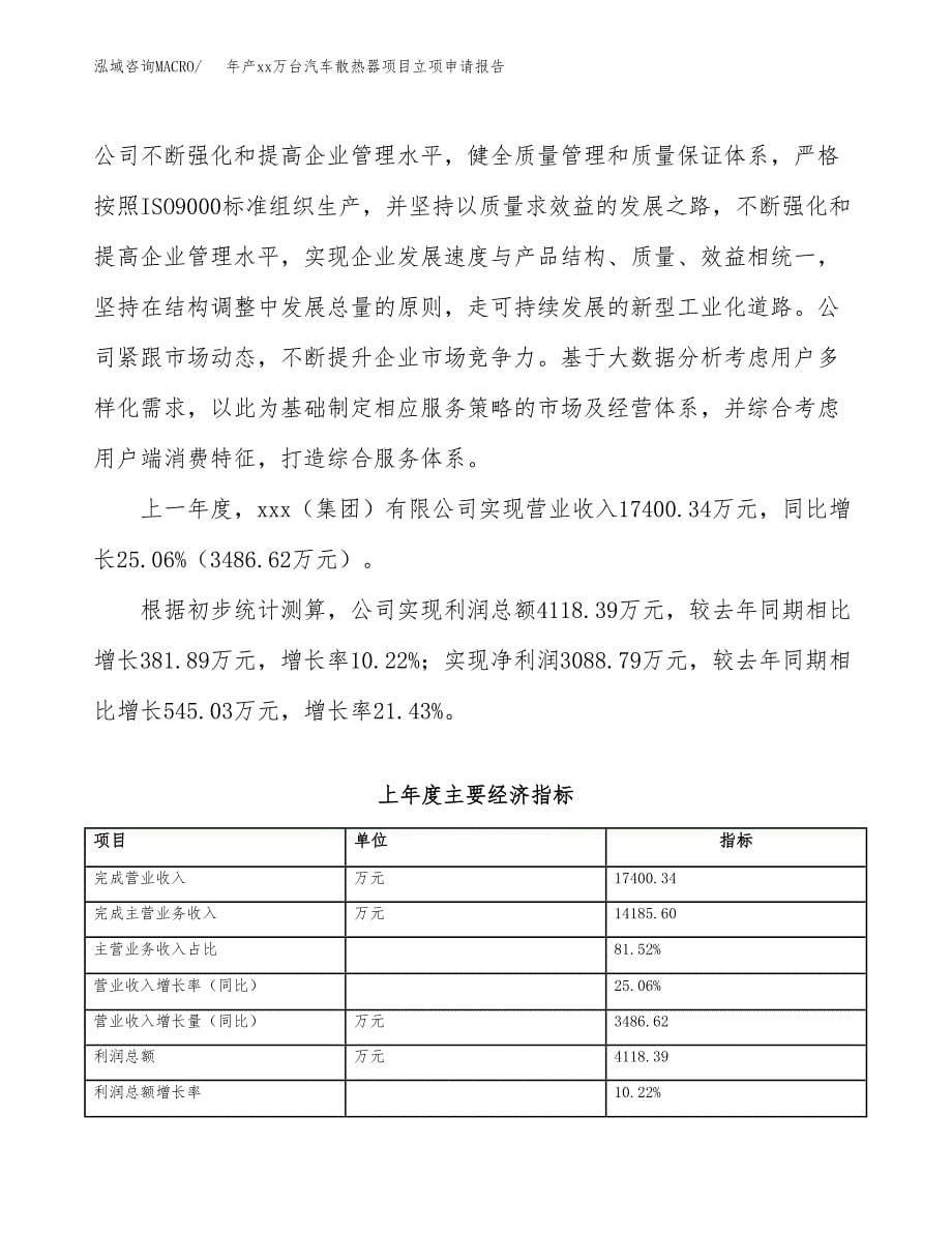 年产xx万台汽车散热器项目立项申请报告_第5页