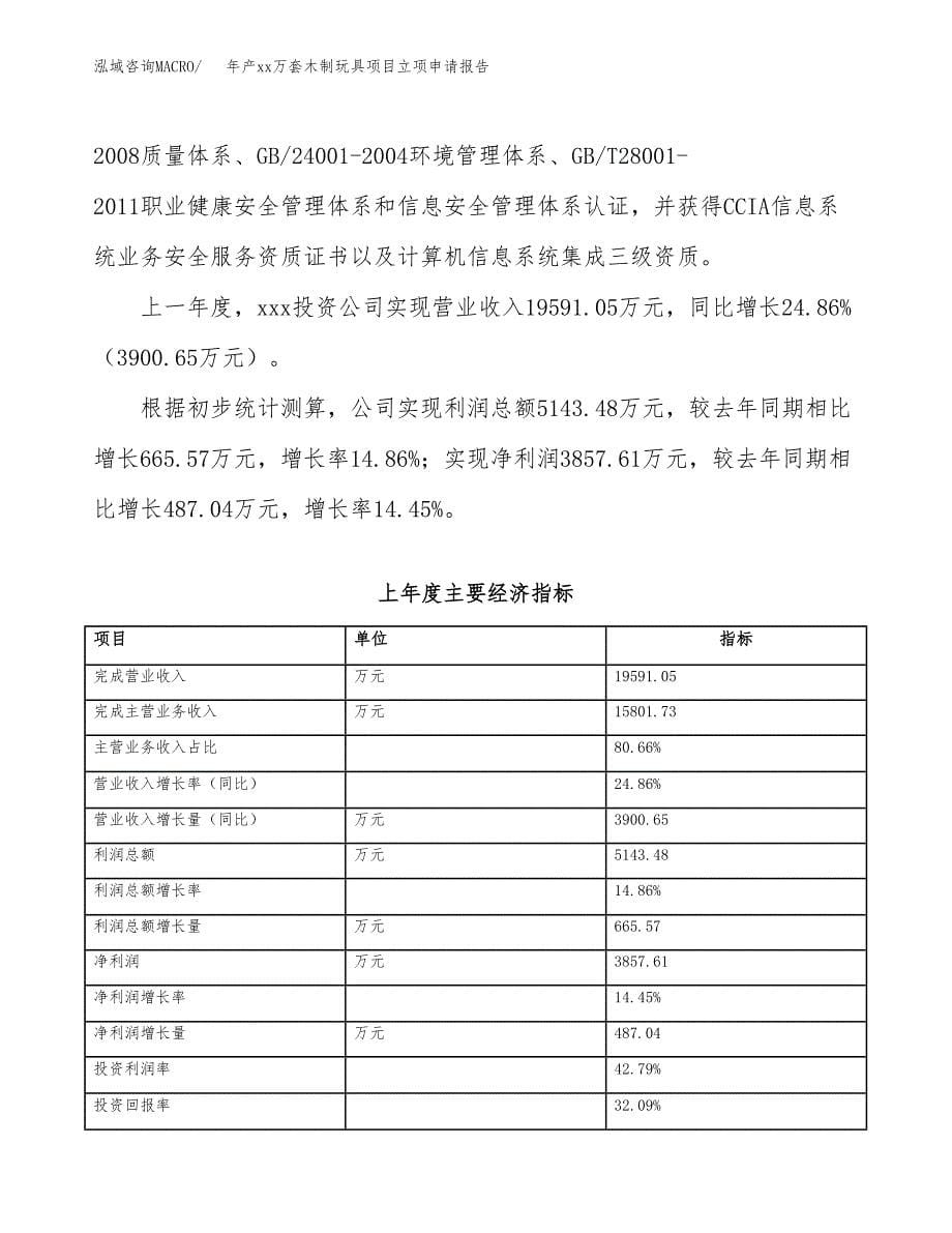 年产xx万套木制玩具项目立项申请报告_第5页