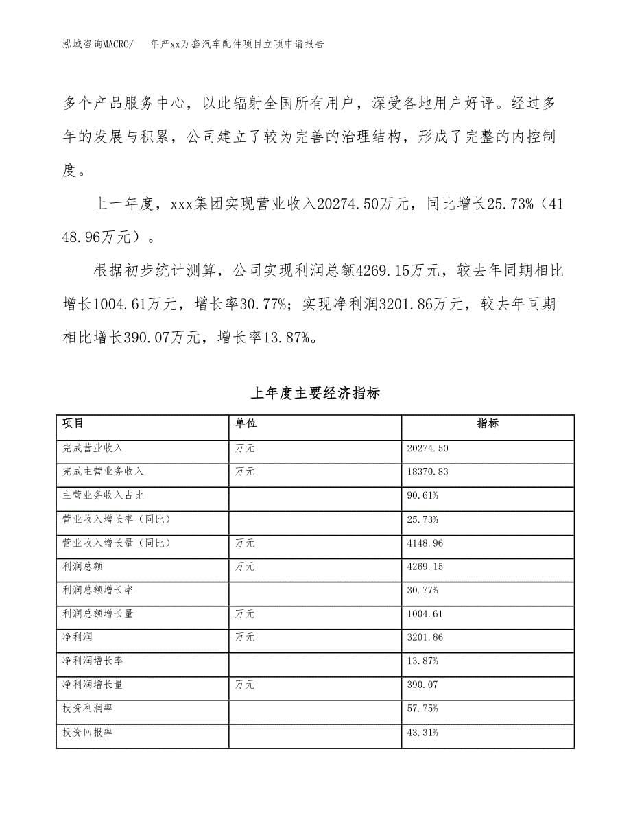 年产xx万套汽车配件项目立项申请报告_第5页