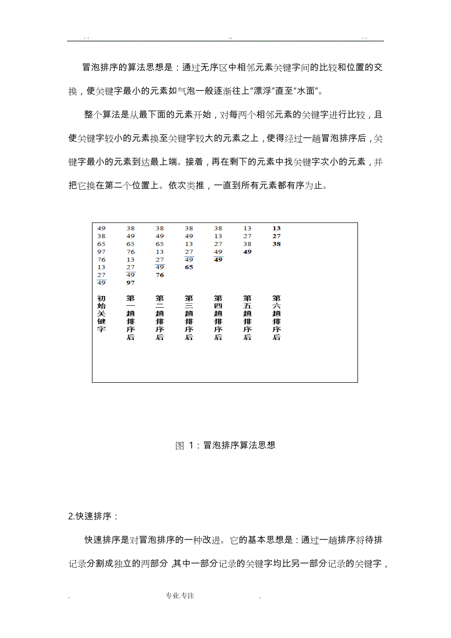 数据结构课程设计校园超市商品销售统计系统_第3页