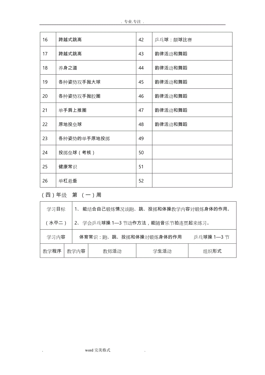 苏版四年级（上册）体育教（学）案_第3页