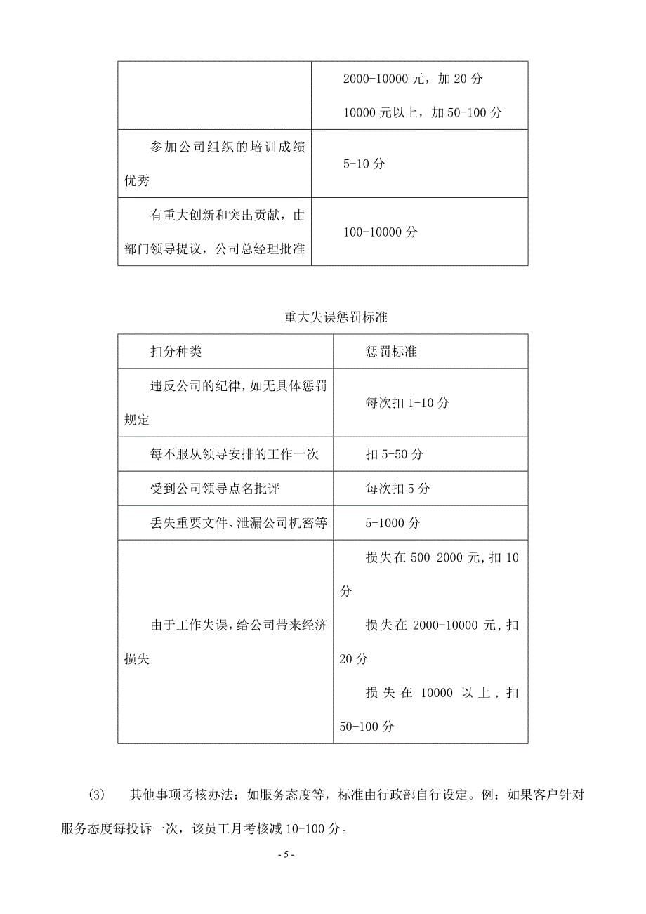 【精品】绩效考核制度及方案模板_第5页