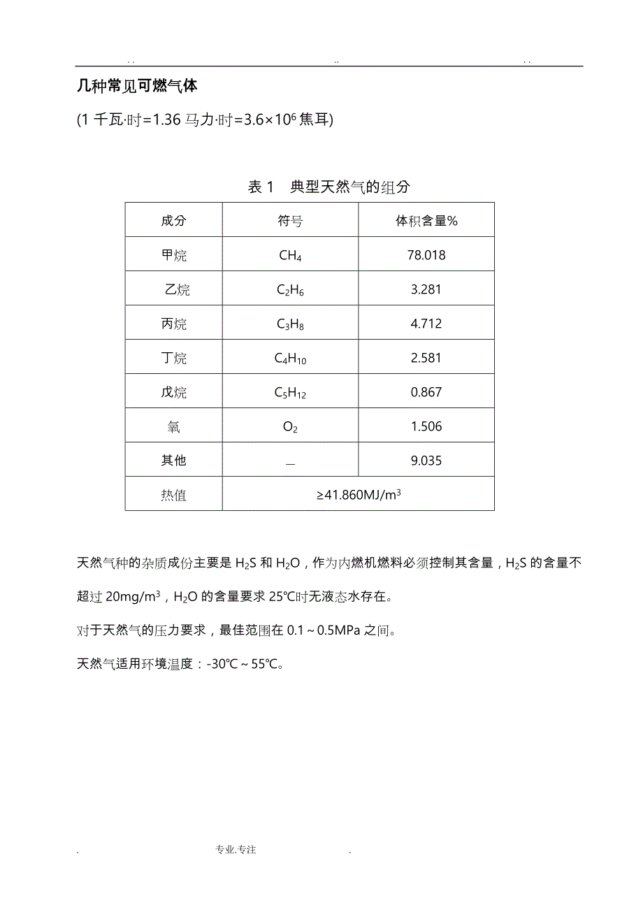 几种常见可燃气体性质以与属性_第1页