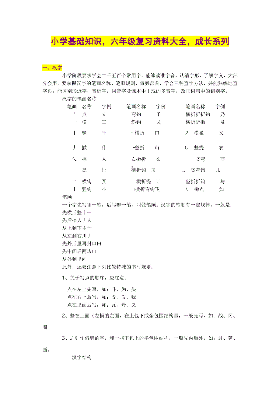 小学基础知识六年级复习资料大全成才系列_第1页