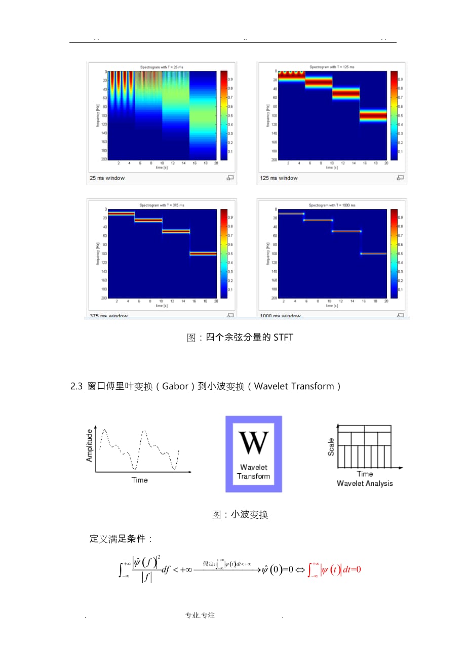 几种时频分析综述1_ 傅里叶变换和小波变换_第3页