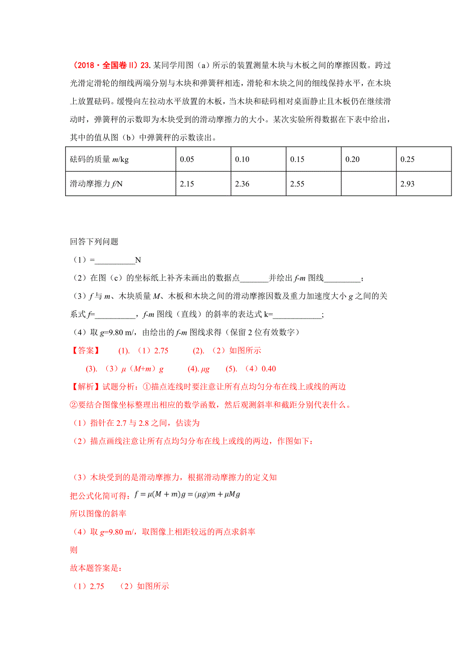 2018年高考物理试题分册汇编全解全析：力学实验.doc_第2页