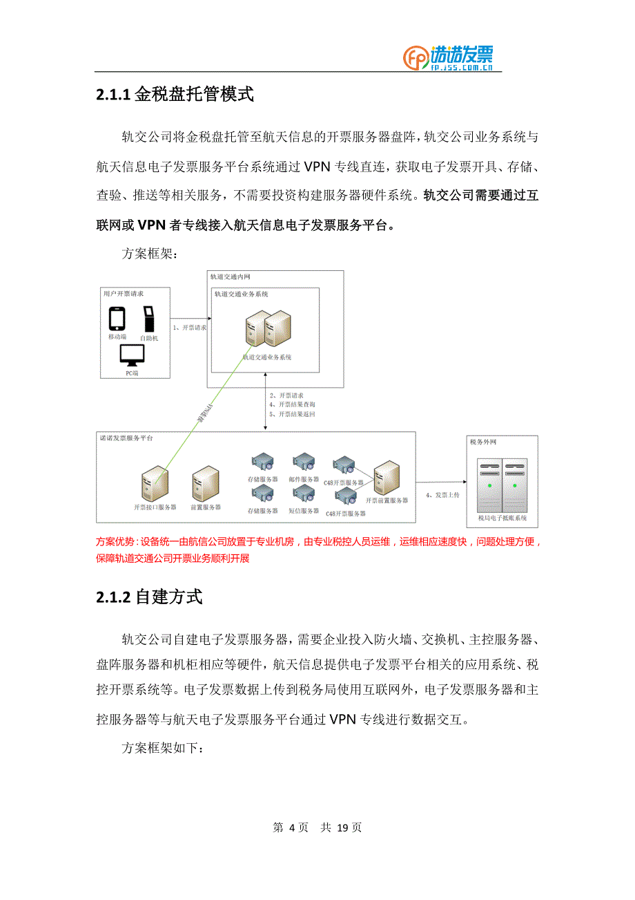 【轨交-地铁】公司电子发票系统建设方案_第4页