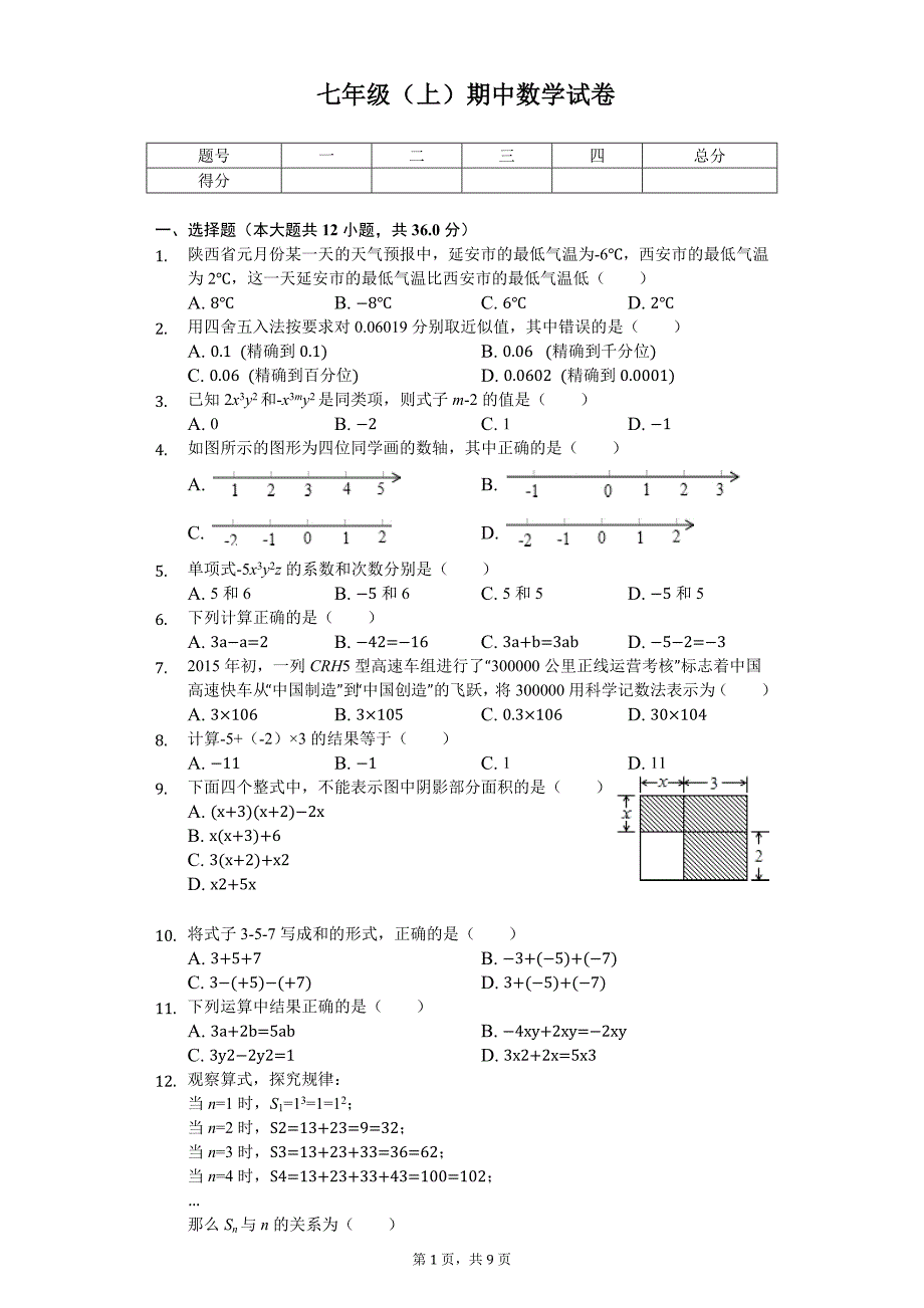 广西防城港市七年级（上）期中数学试卷_第1页