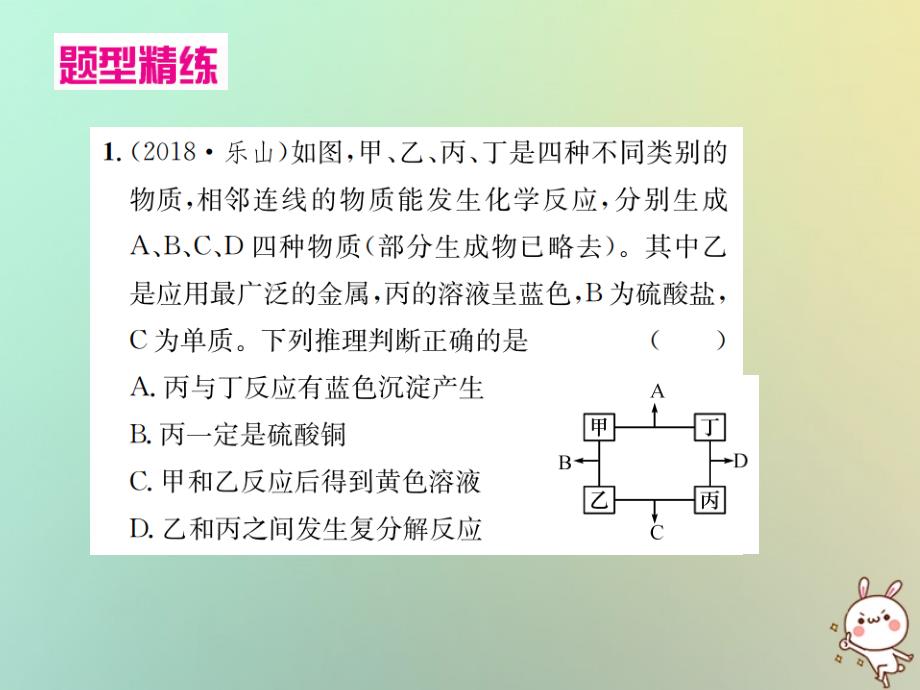 2019年中考化学复习题型复习二推断题题型之一物质的转化课件201809211134_第3页