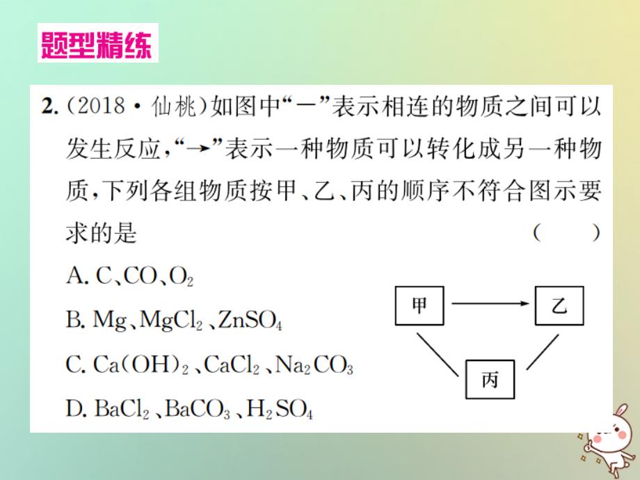 2019年中考化学复习题型复习二推断题题型之一物质的转化课件201809211134_第4页