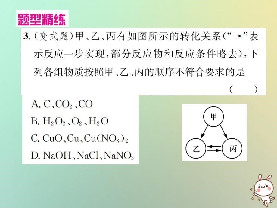 2019年中考化学复习题型复习二推断题题型之一物质的转化课件201809211134_第5页