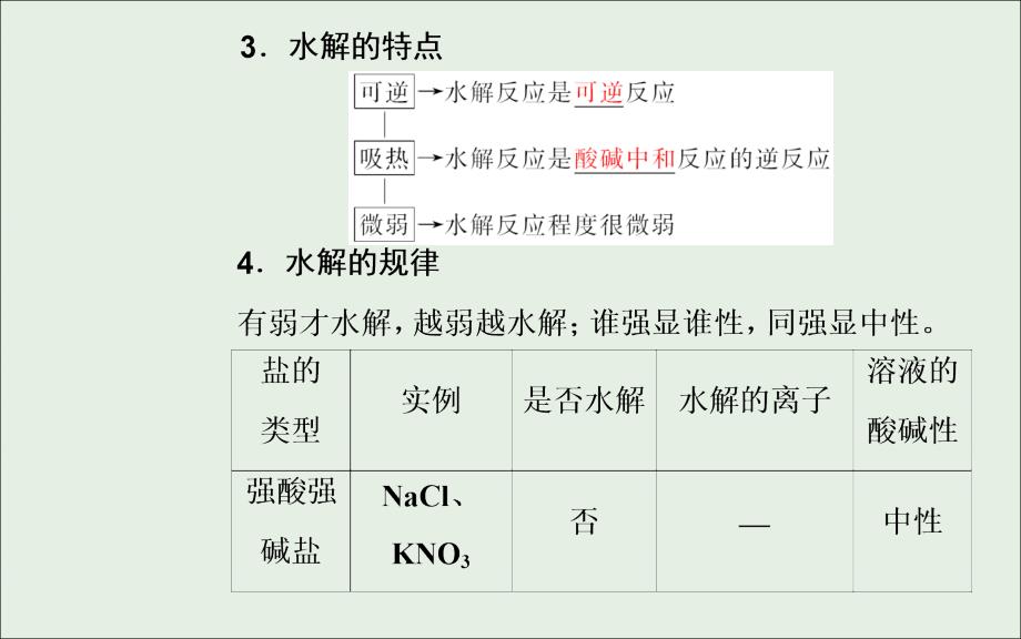 高考化学一轮复习第8章第3节盐类的水解课件.ppt_第4页