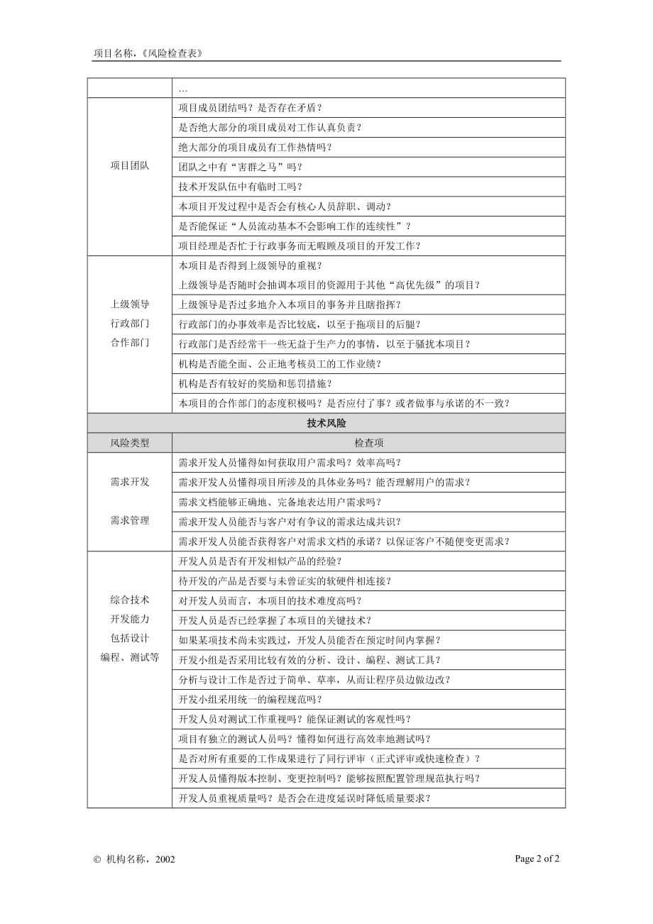 风险检查表1_第2页