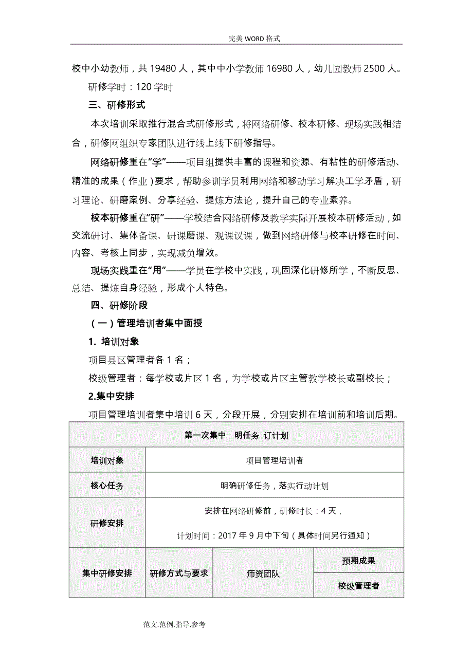 “国培计划（2018年）”-陕西网络研修和校本研修整合培训实施计划方案（征求意见稿）_第3页