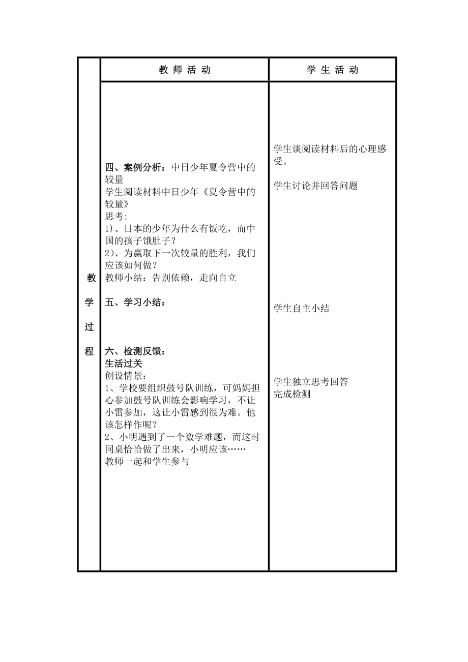 六年级下册品德教案自己的事情自己做2鲁教版_第2页