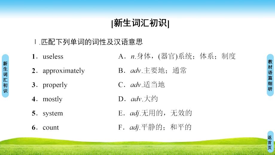 高中英语牛津译林版必修一课件：Unit 3 Section Ⅴ　Reading（Ⅱ）（Project） .ppt_第2页