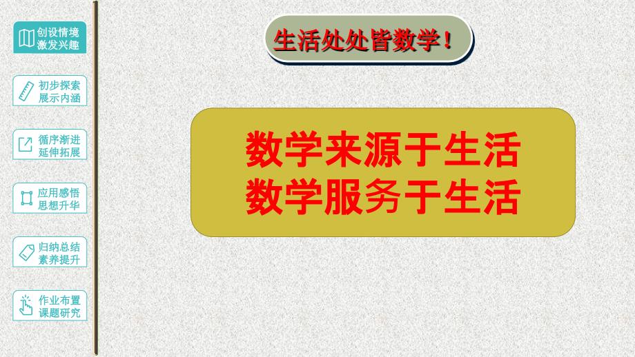 2020届二轮复习 独立性检验的基本思想及其初步应用 课件（18张）（全国通用）_第1页