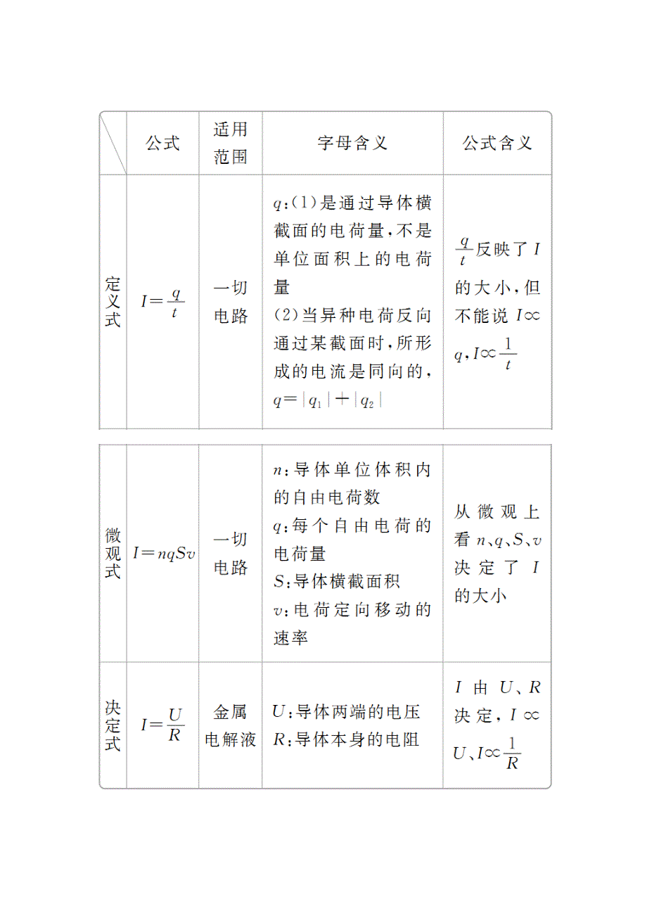 新高考物理二轮复习---第八章恒定电流第1讲　电流　电阻　电功及电功率Word版含答案_第4页