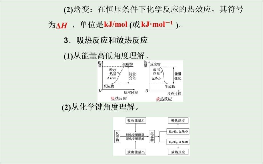 高考化学一轮复习第6章第1节化学能与热能课件.ppt_第5页