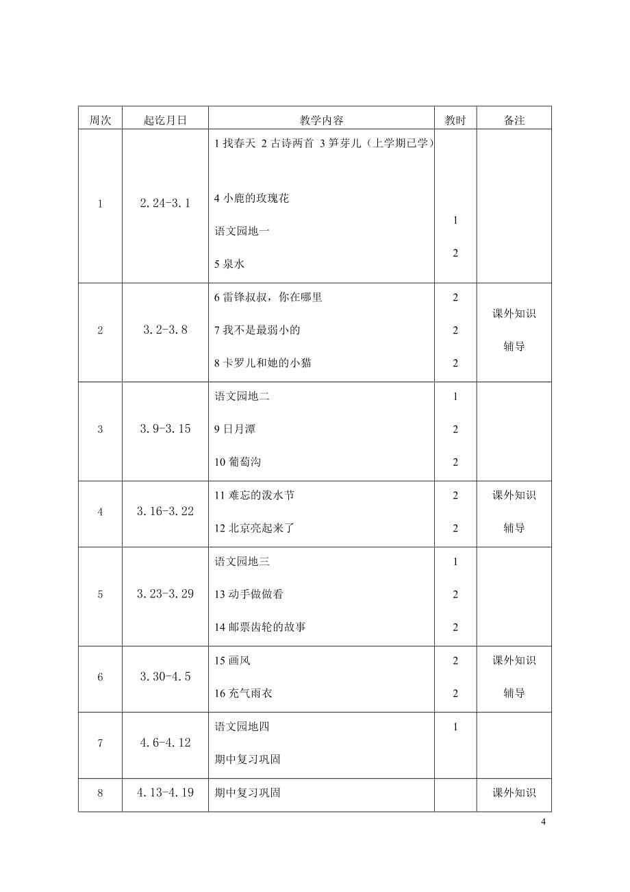 二年语文级下册教学计划人教版_第4页