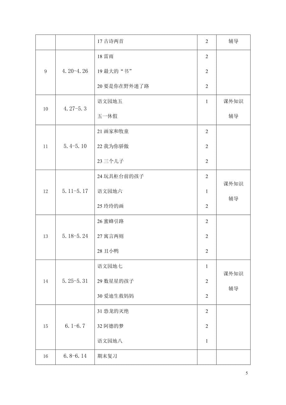 二年语文级下册教学计划人教版_第5页