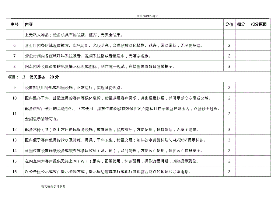 我国银行业营业网点文明规范方案服务标准评价体系CBSS10003_第2页