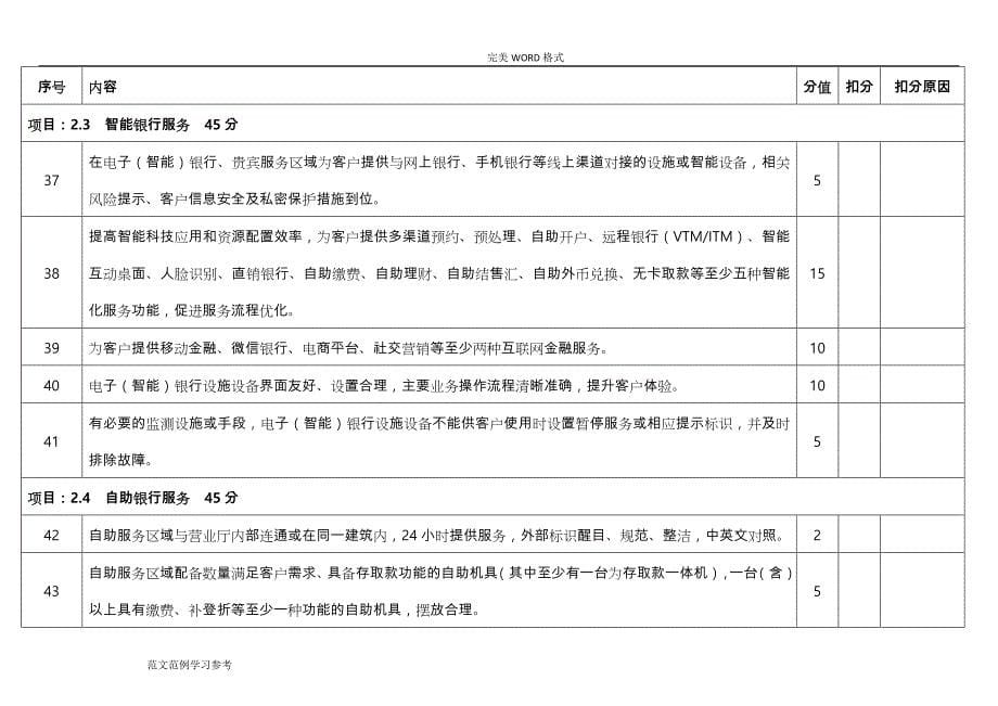 我国银行业营业网点文明规范方案服务标准评价体系CBSS10003_第5页