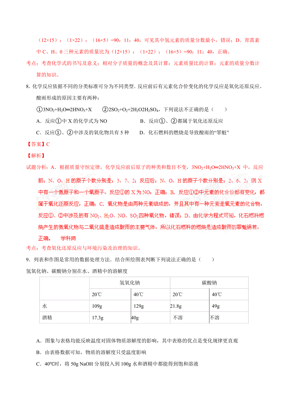 2016年中考真题精品解析 化学（湖北咸宁卷）（解析版）.doc_第4页