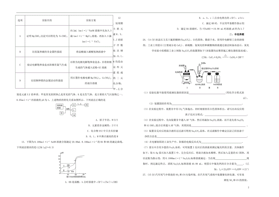 高考化学考前适应性试题二.doc_第2页