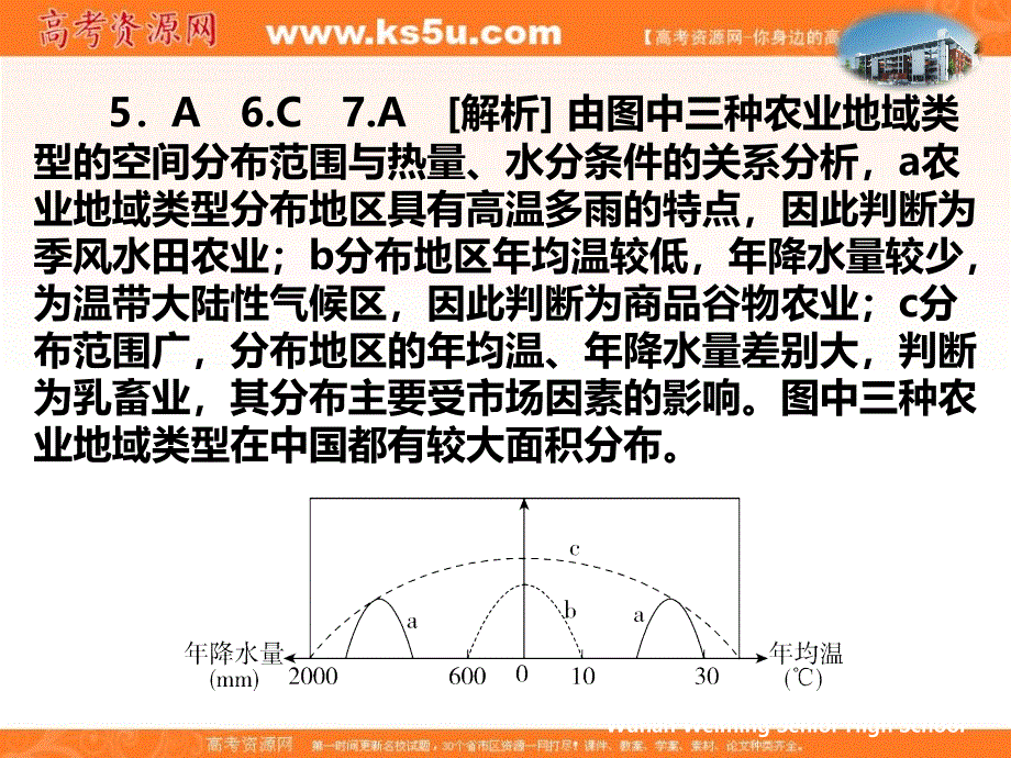 湖北省武汉为明学校高中地理必修二 4.3传统工业区与新工业（一） 限时练6课件 .ppt_第4页