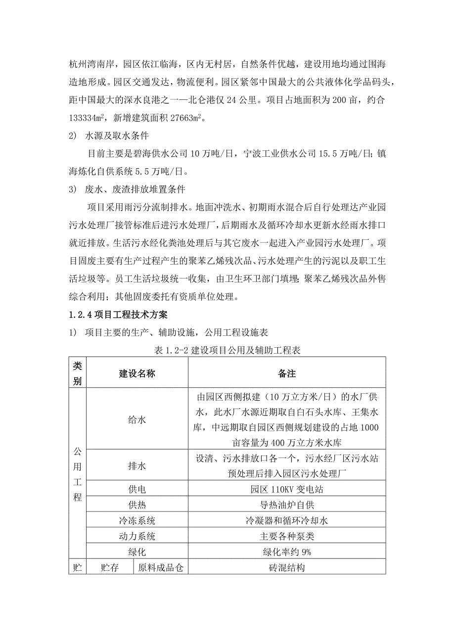 年产10万吨聚苯乙烯项目可行性研究报告_第4页