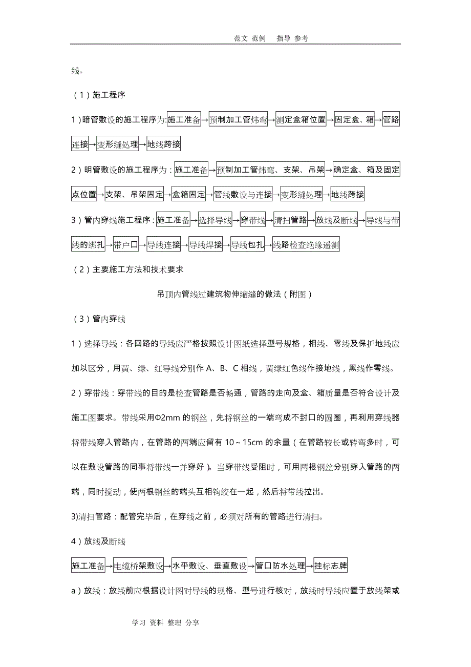 主要施工设计的方案_第4页