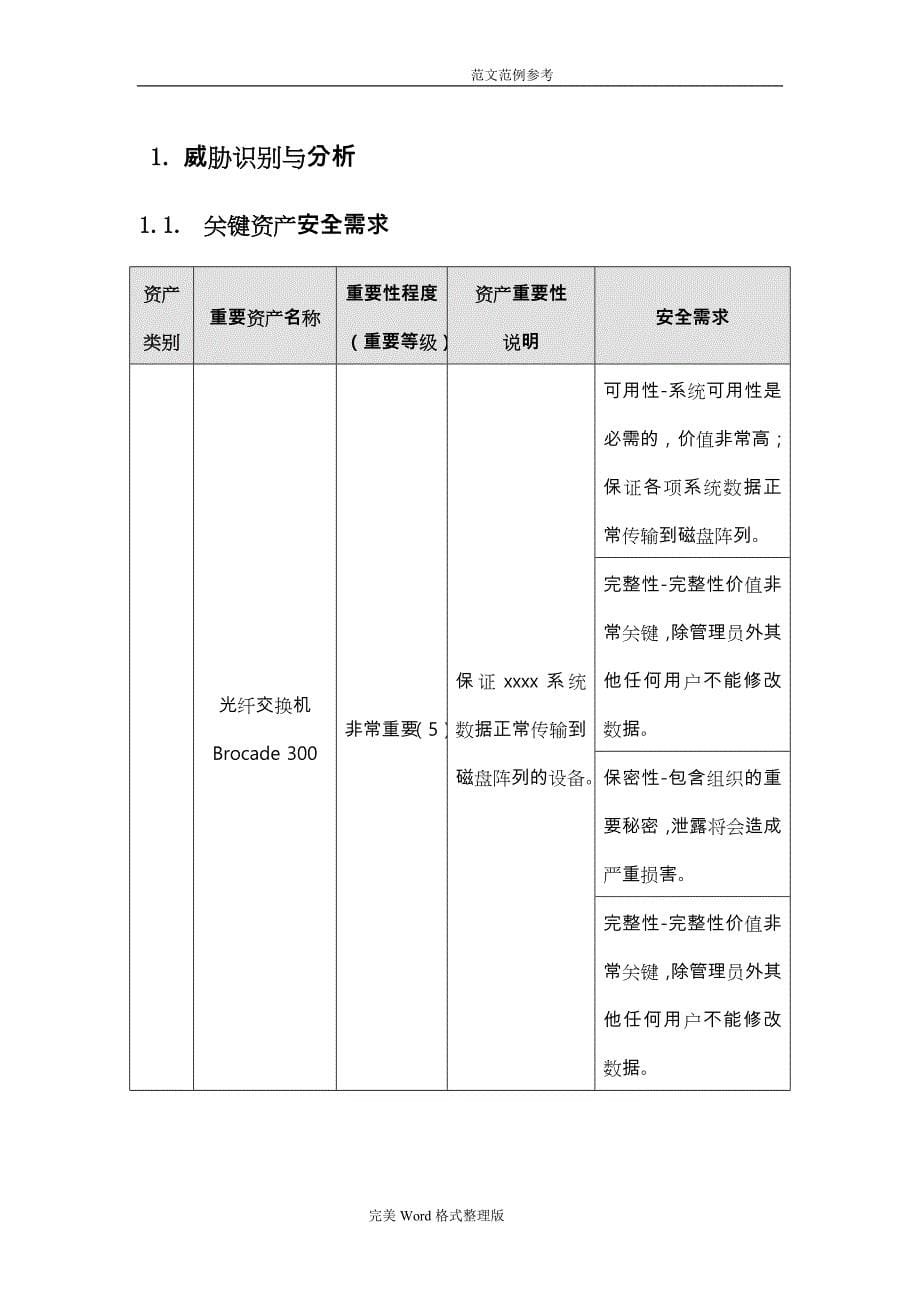 信息安全风险评估方案报告（模板)_第5页