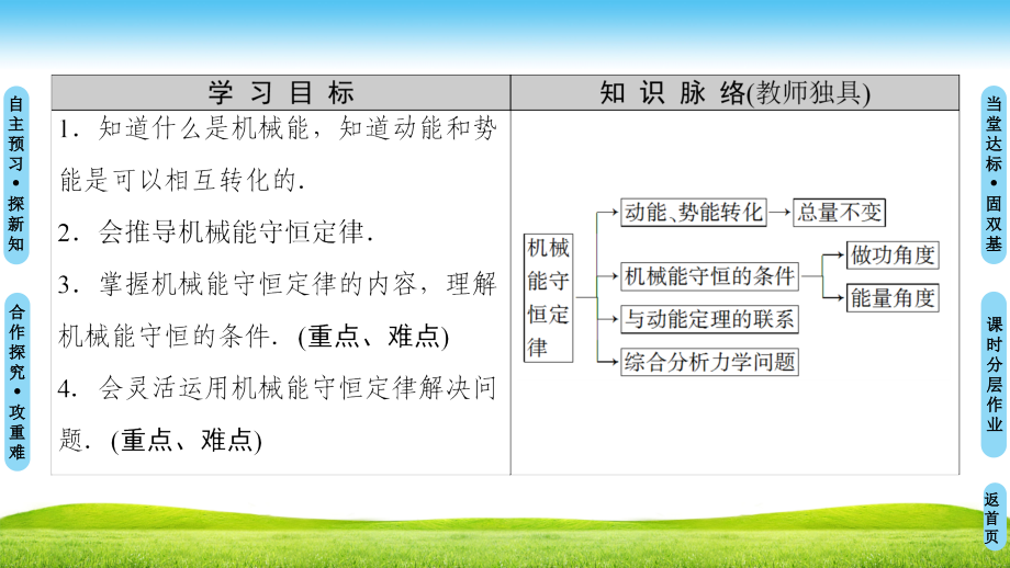 物理新同步课堂人教全国通用版必修二课件：第7章 8．机械能守恒定律 .ppt_第2页