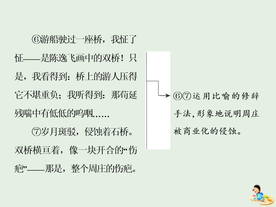 高中语文第三单元单元序列写作三锤炼思想学习写得有文采课件新人教必修5.ppt_第3页