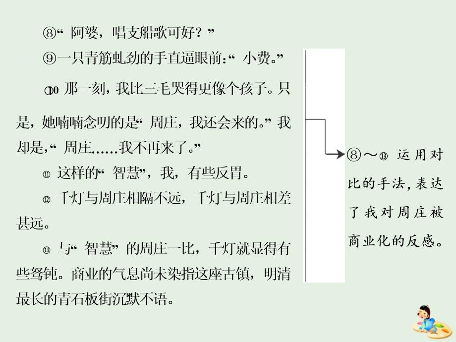 高中语文第三单元单元序列写作三锤炼思想学习写得有文采课件新人教必修5.ppt_第4页