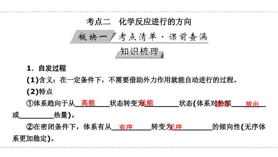 高考化学一轮复习配套精品课件：第七章 化学反应速率和化学平衡 第29讲 考点2 .ppt_第3页