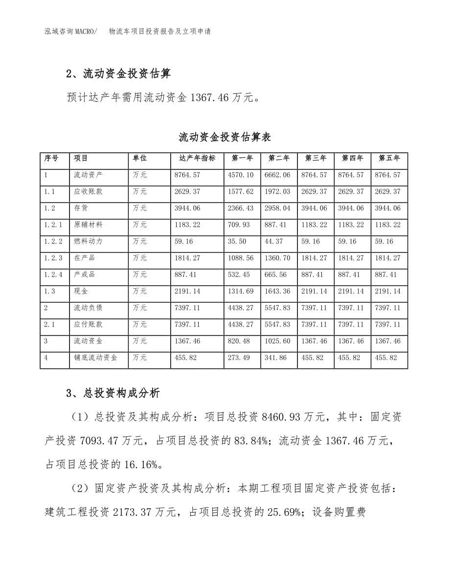 物流车项目投资报告及立项申请_第5页