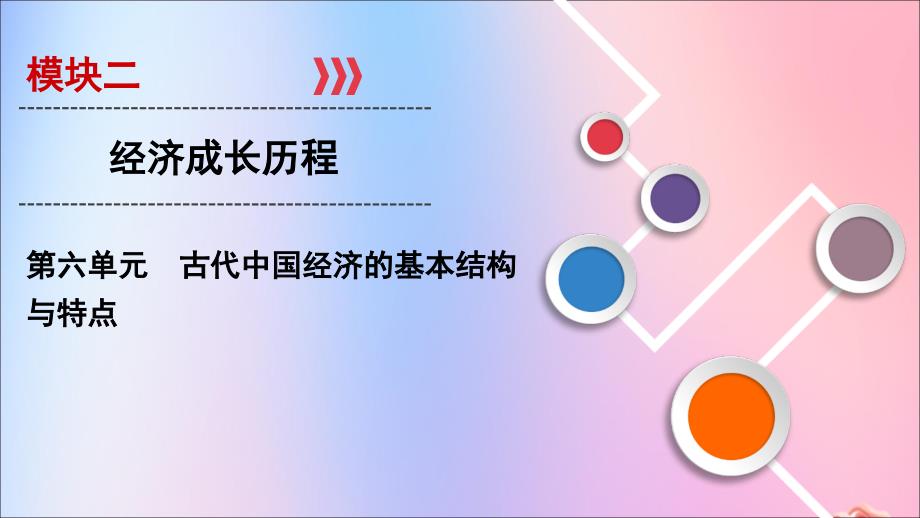 高考历史总复习第六单元古代中国经济的基本结构与特点第18讲发达的古代农业课件新人教版.ppt_第1页