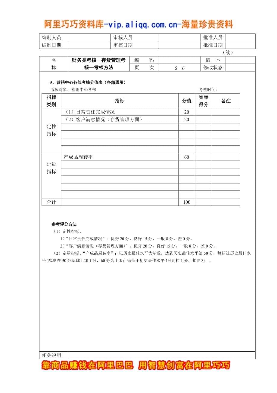 财务类考核——存货管理考核_第5页