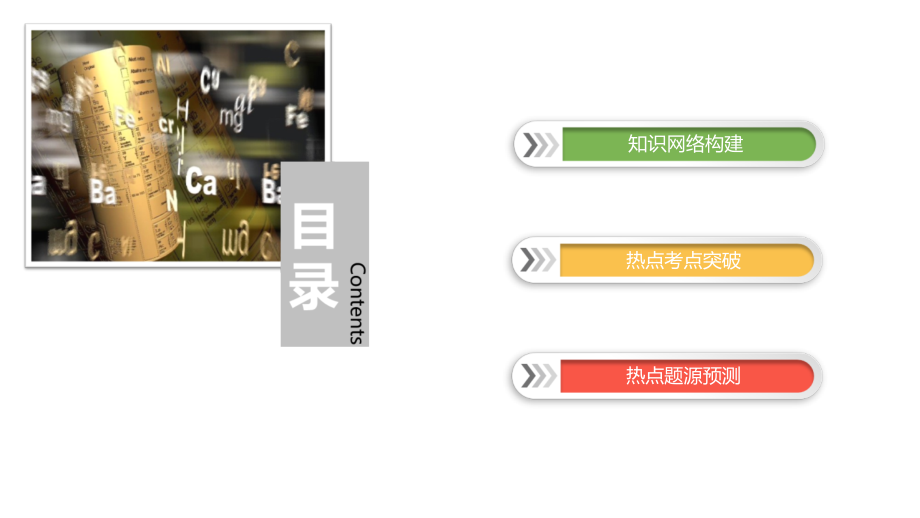 2020届二轮复习 金属及其化合物 课件（65张）（全国通用）_第2页