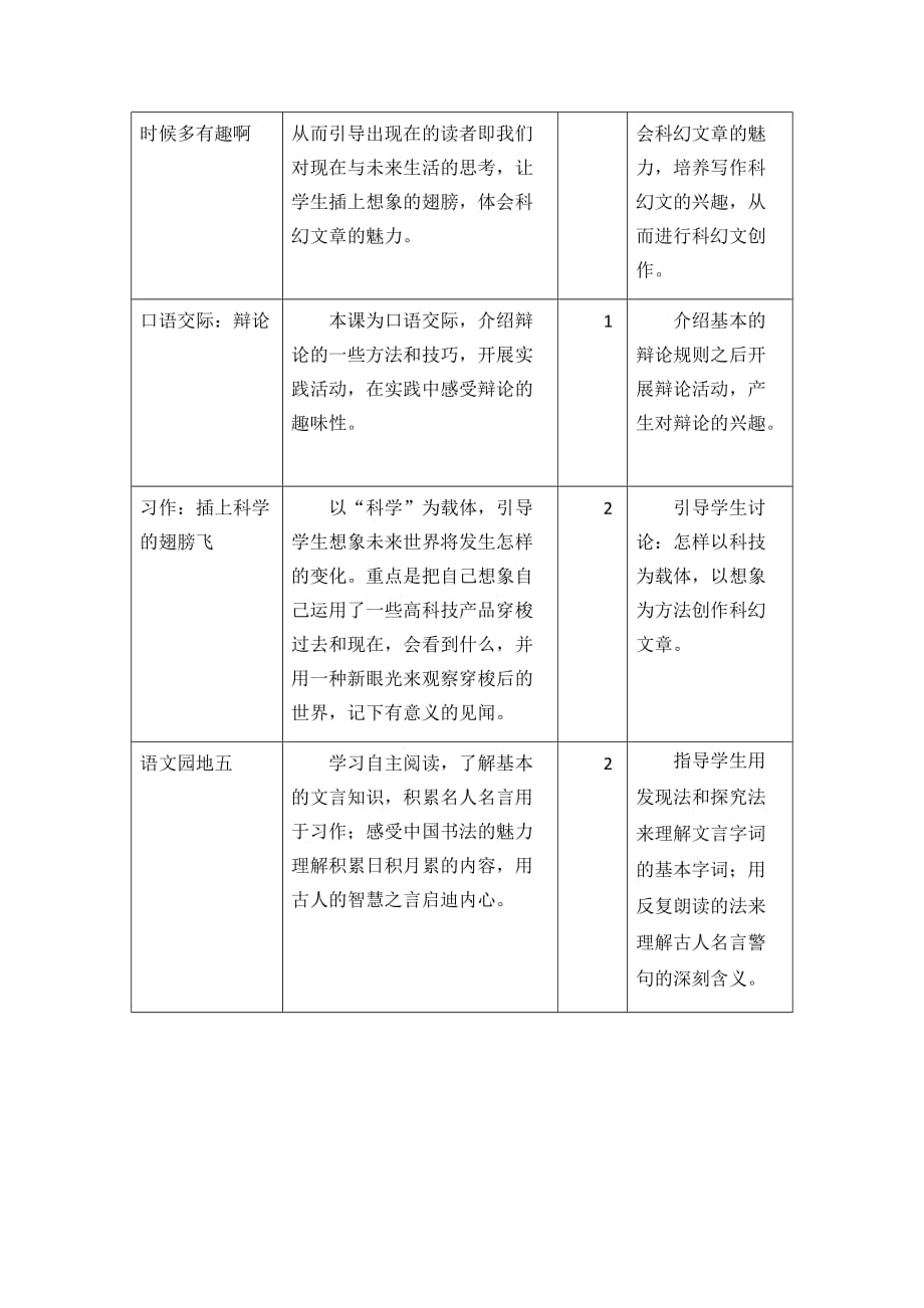 部编版六年级下册语文 第五单元教学初探_第3页