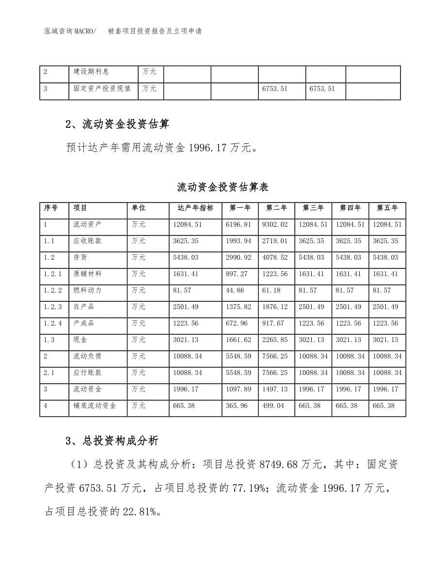 被套项目投资报告及立项申请_第5页