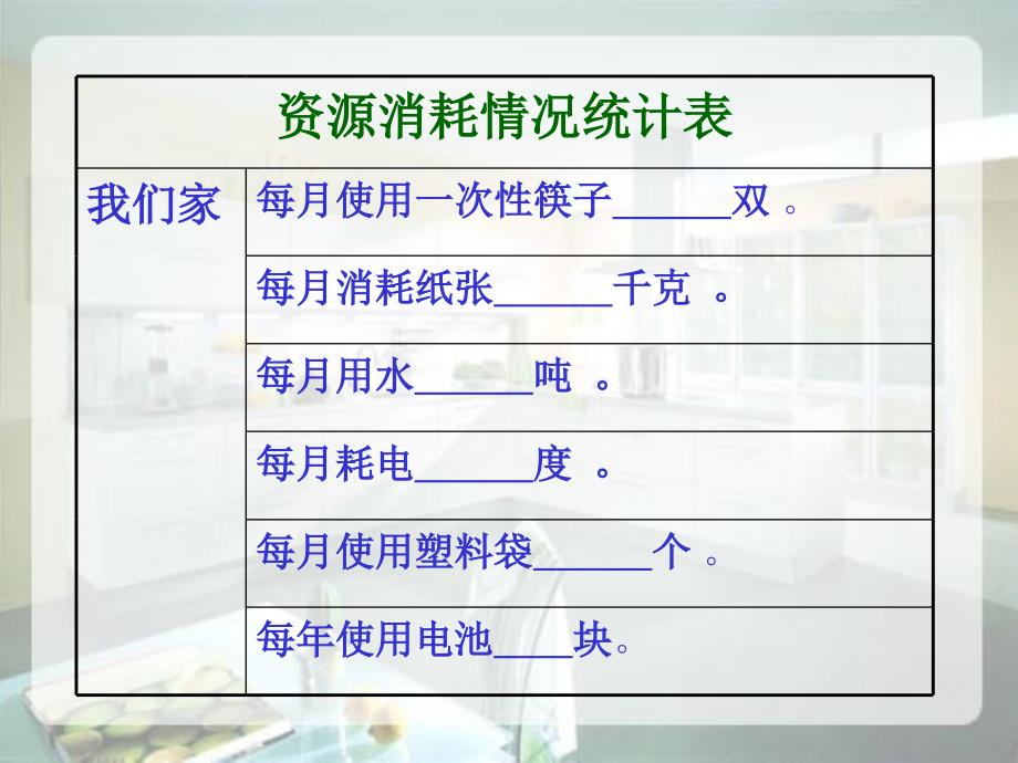 2020春季人教部编版 《道德与法治》 六年级下册 第二单元 人类的家园2　我们能为地球做什么课件资源消耗情况统计表 -_第2页