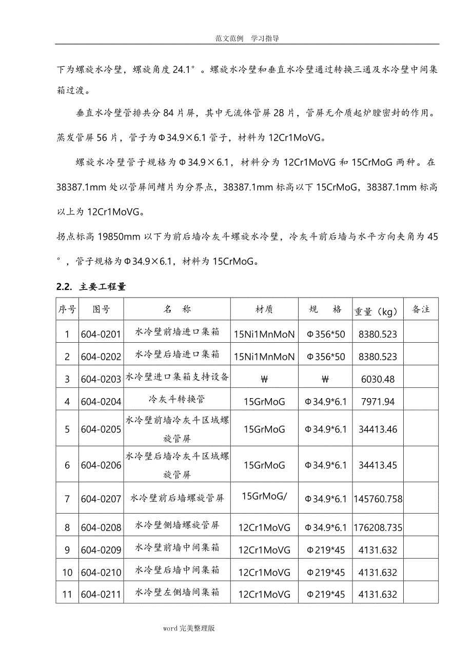 #2锅炉水冷壁安装工程施工设计方案_第4页