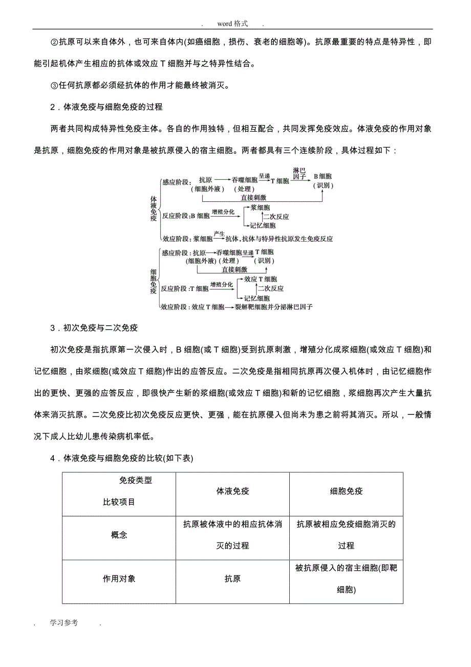 高中生物必修三第二章第四节—免疫调节(附答案解析)_第3页