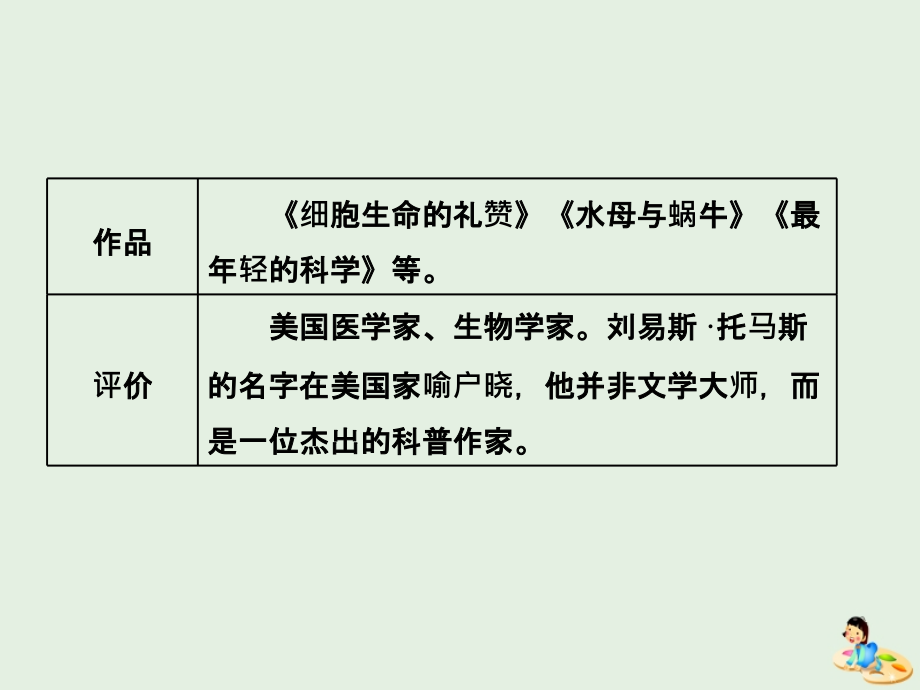 高中语文第四单元第12课作为生物的社会课件新人教必修5.ppt_第2页