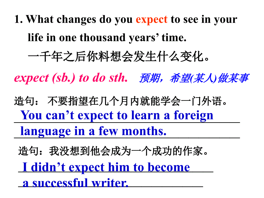 高中二年级英语必修五第3单元_language_points_第2页