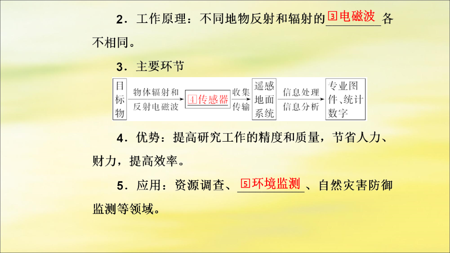 高考地理大一轮复习第三部分第二章区域可持续发展第2讲地理信息技术的应用课件新人教版.ppt_第4页